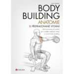 Nick Evans: Bodybuilding Anatomie