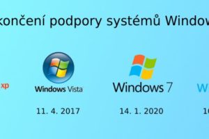Ukončení podpory systémů Windows