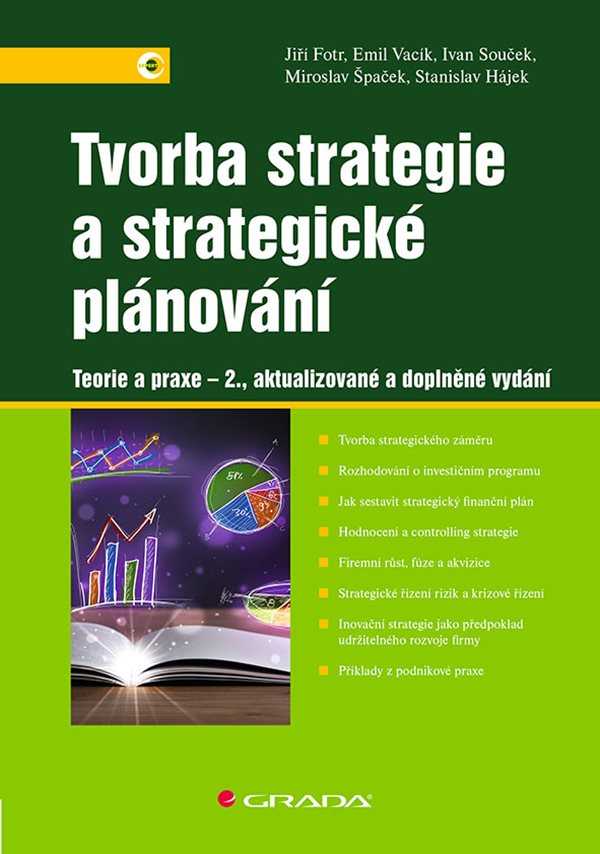 Planovani