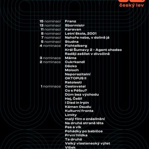 Český lev 2026 (filmy 2025) – nominace